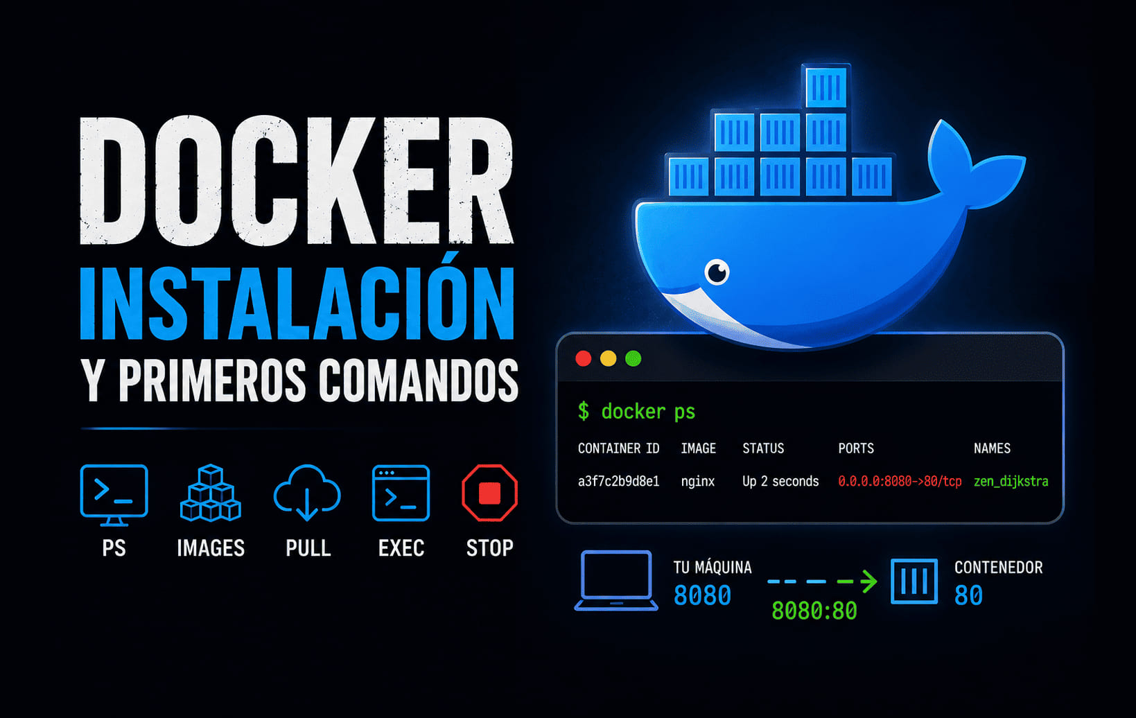Docker: Instalación y primeros comandos